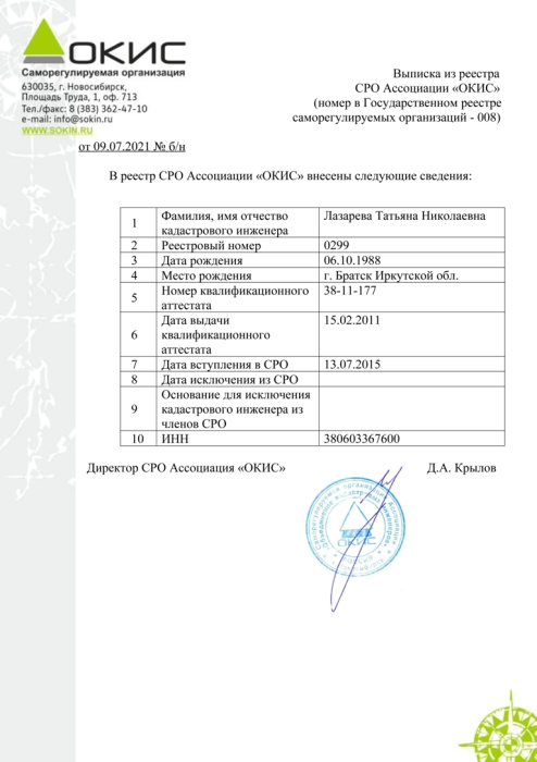Выписка из реестра СРО Ассоциации "ОКИС" Выписка из реестра СРО Ассоциации "ОКИС"