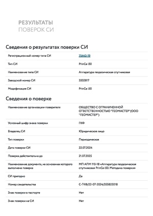 Спутниковый приемник PrinCE i50 Спутниковый приемник PrinCE i50